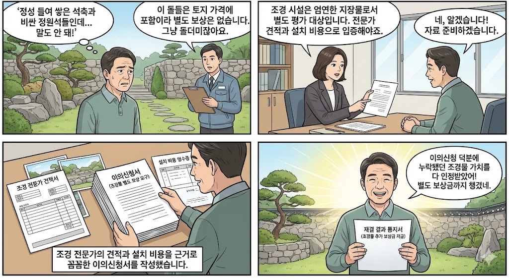 토지보상28.jpg