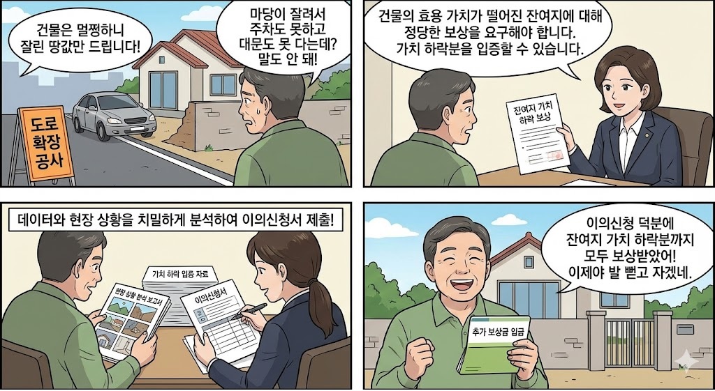 토지보상11.jpg